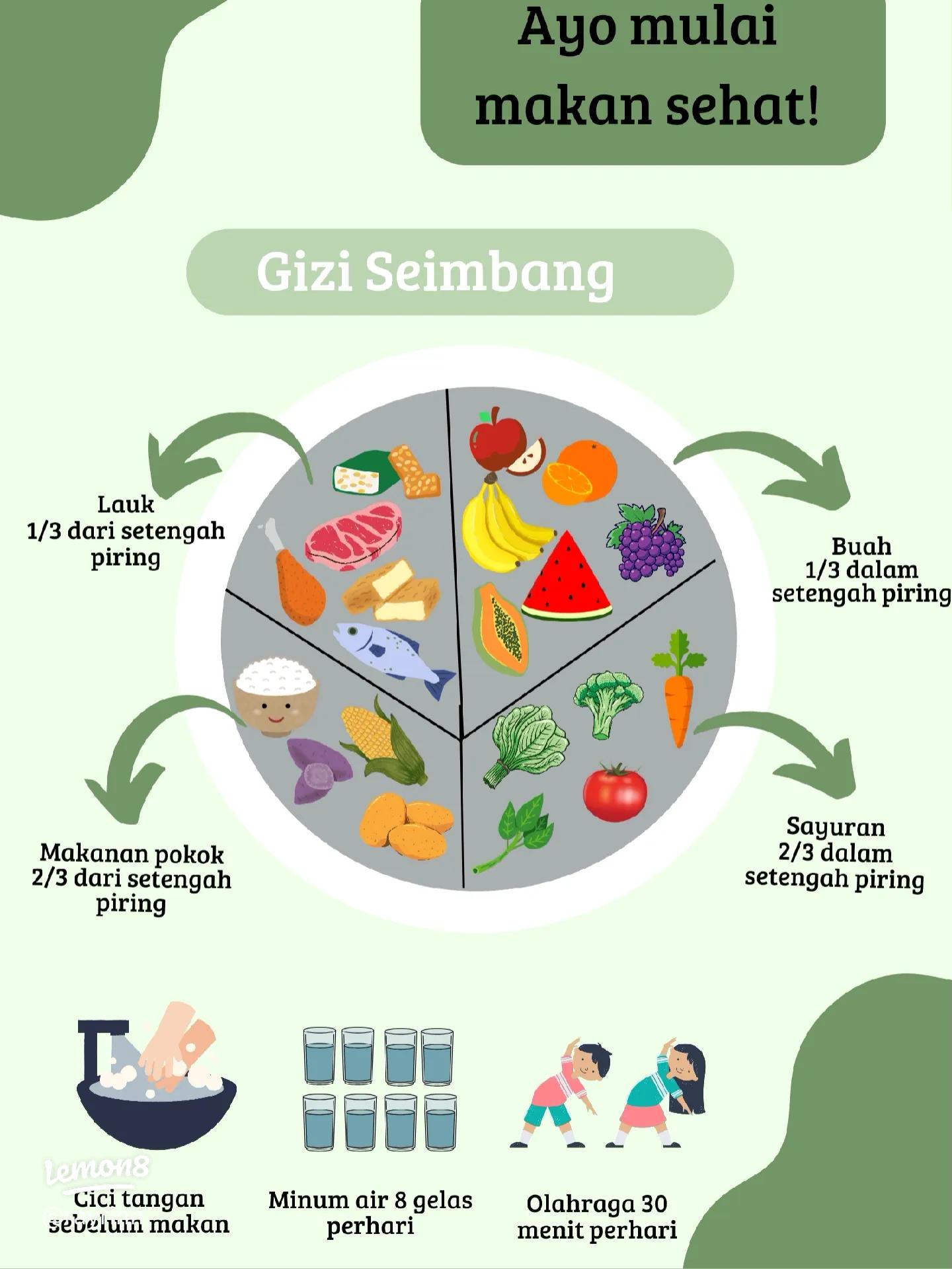 Gaya Hidup Sehat Modern: 7 Rahasia Powerful untuk Tubuh dan Pikiran Seimbang